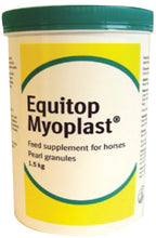 Load image into Gallery viewer, 12067 - Boehringer Ingelheim - Equitop Myoplast.jpg