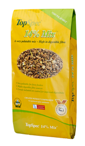 13714 - TopSpec - 14_ Mix.png